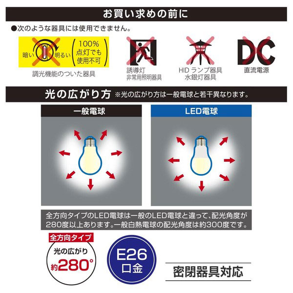 LED電球