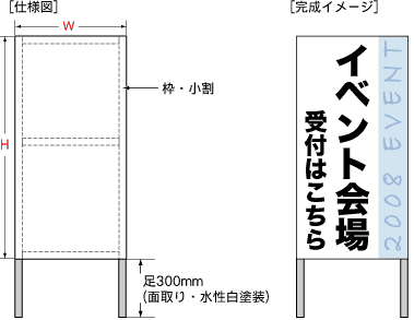 立看板 仕様図